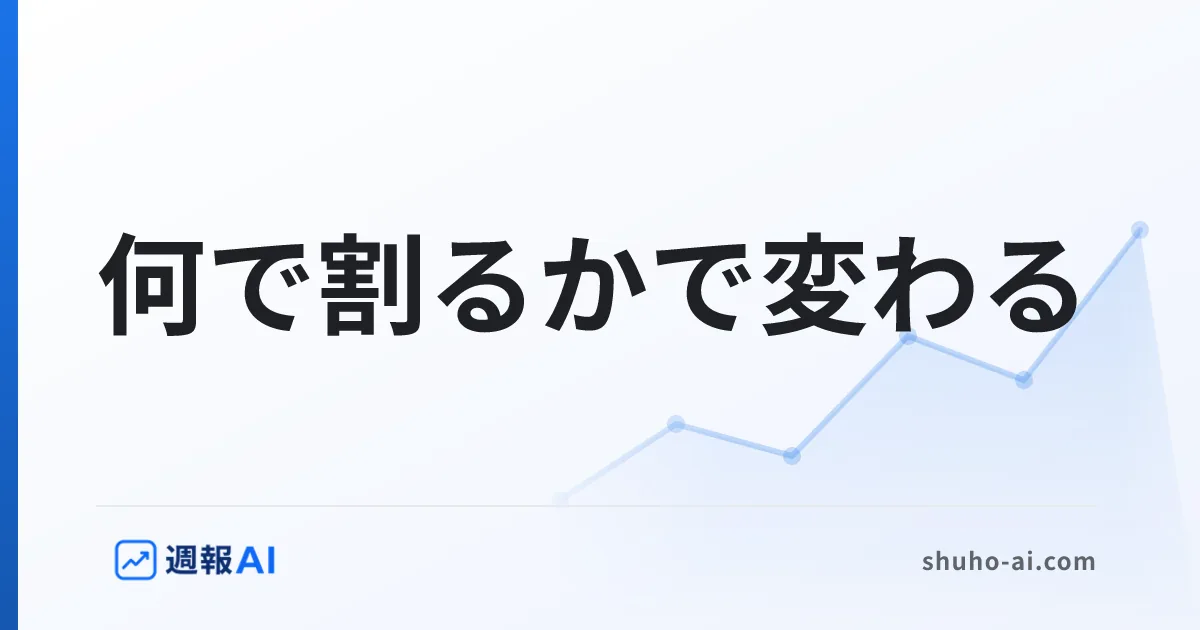 ブログ記事: コンバージョン率とは？計算式と、分母の選び方で数字が変わる理由