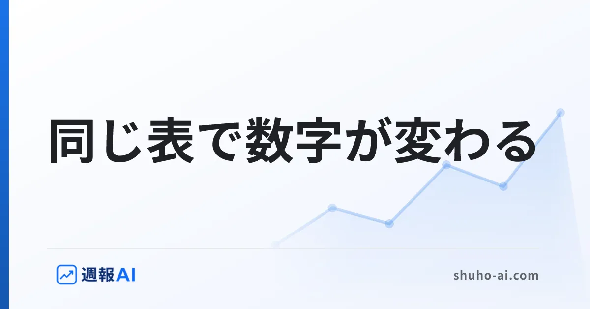 ブログ記事: GA4のコホート分析とは？表の読み方と、3つの計算の違い