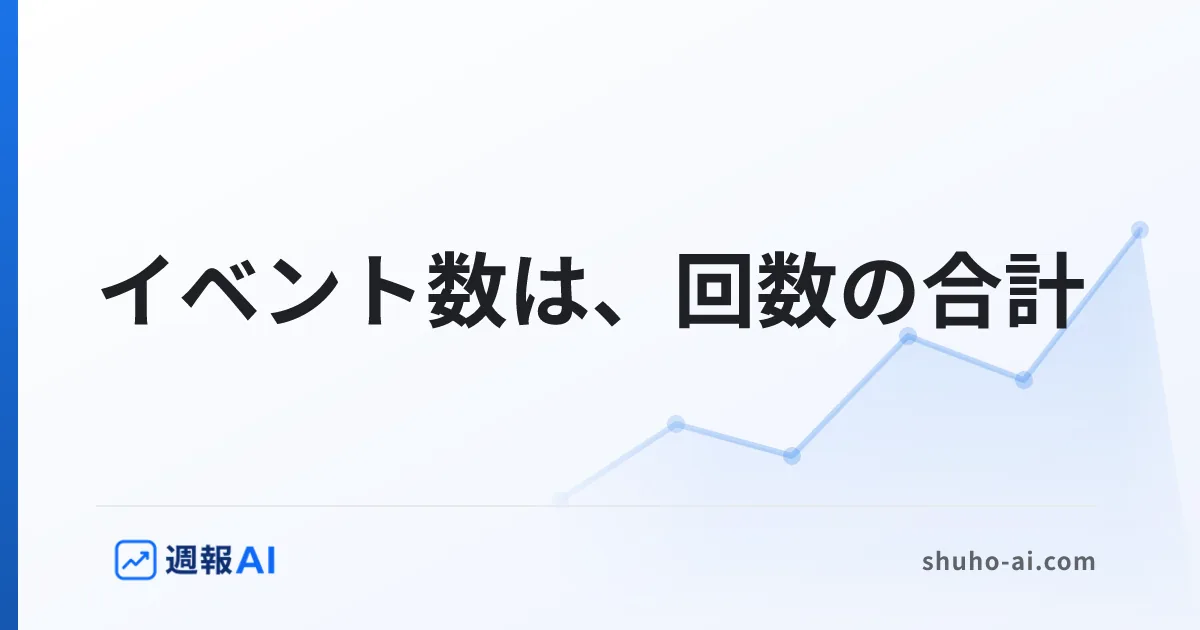 ブログ記事: GA4のイベント数とは？セッション数との違いと増減の読み方