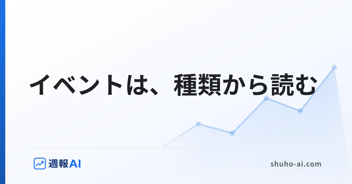 ブログ記事: GA4のイベントとは？4つの種類と、レポートで最初に見るイベント