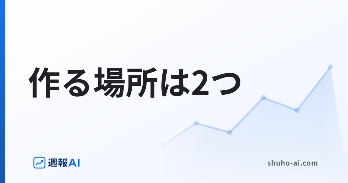 ブログ記事: GA4のレポート作成｜詳細レポートの作り方と、探索との使い分け