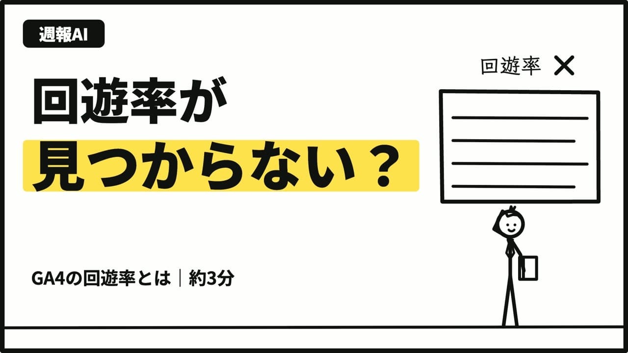GA4の回遊率（約3分の要約動画）